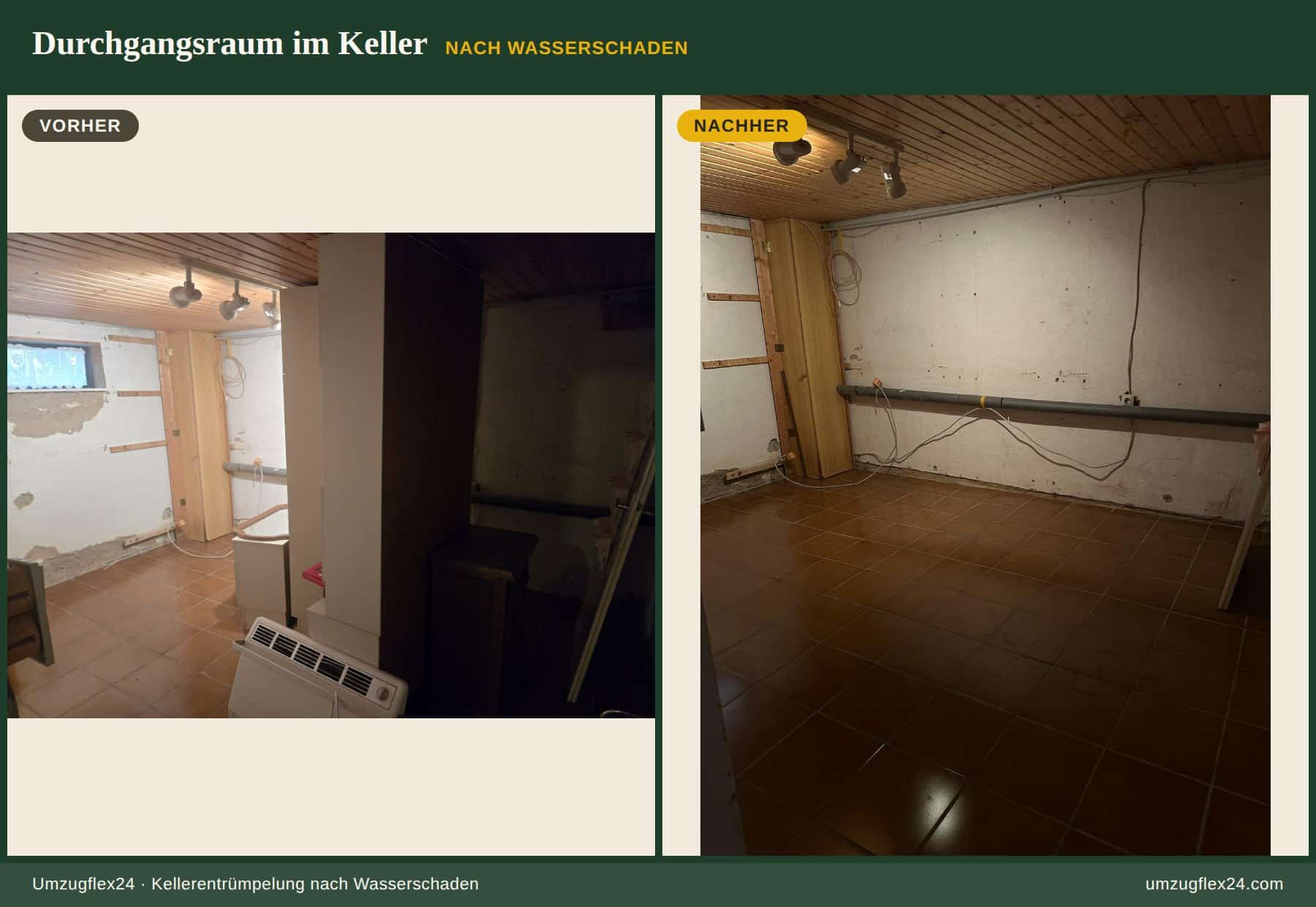 Durchgangsraum im Keller vor und nach der Räumung, die Wände zeigen die Feuchtigkeitsschäden