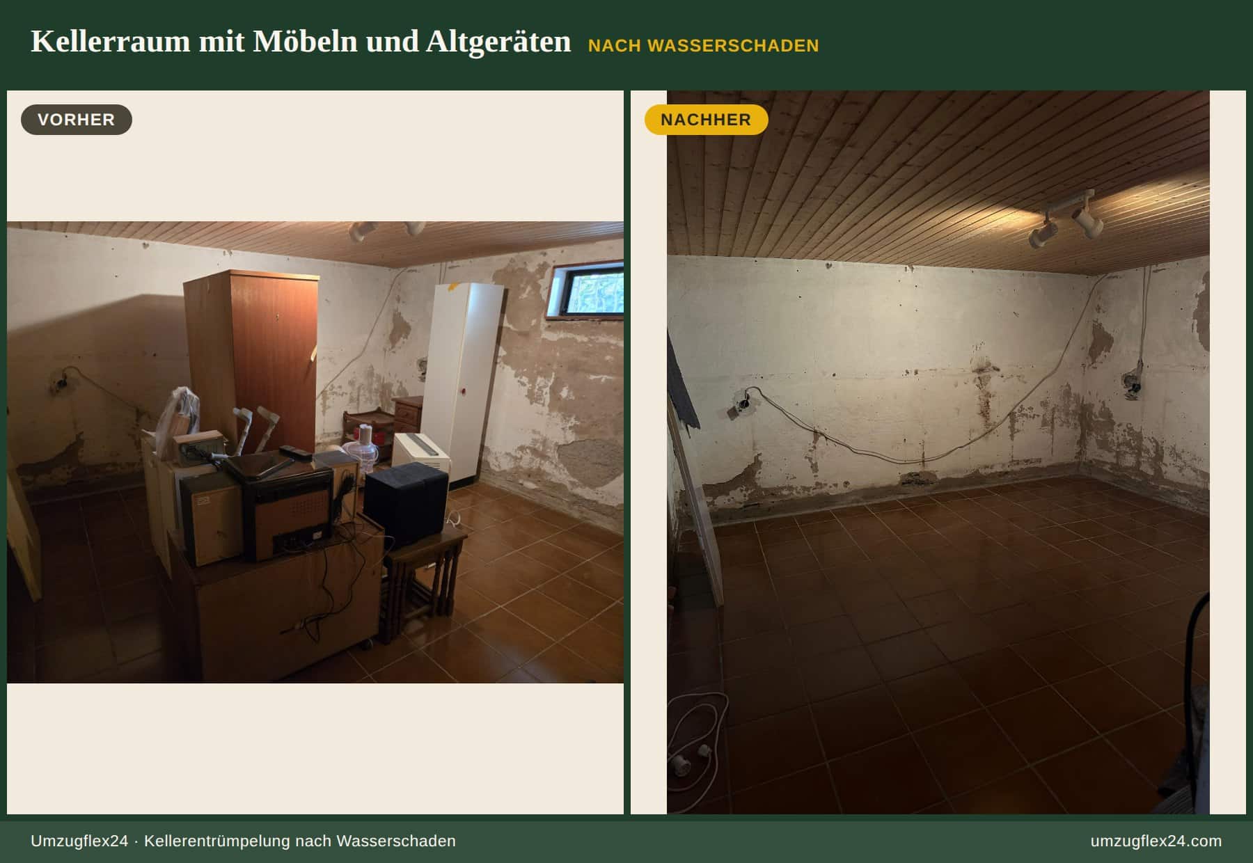 Kellerraum mit beschädigten Möbeln und Altgeräten vor und nach der Räumung